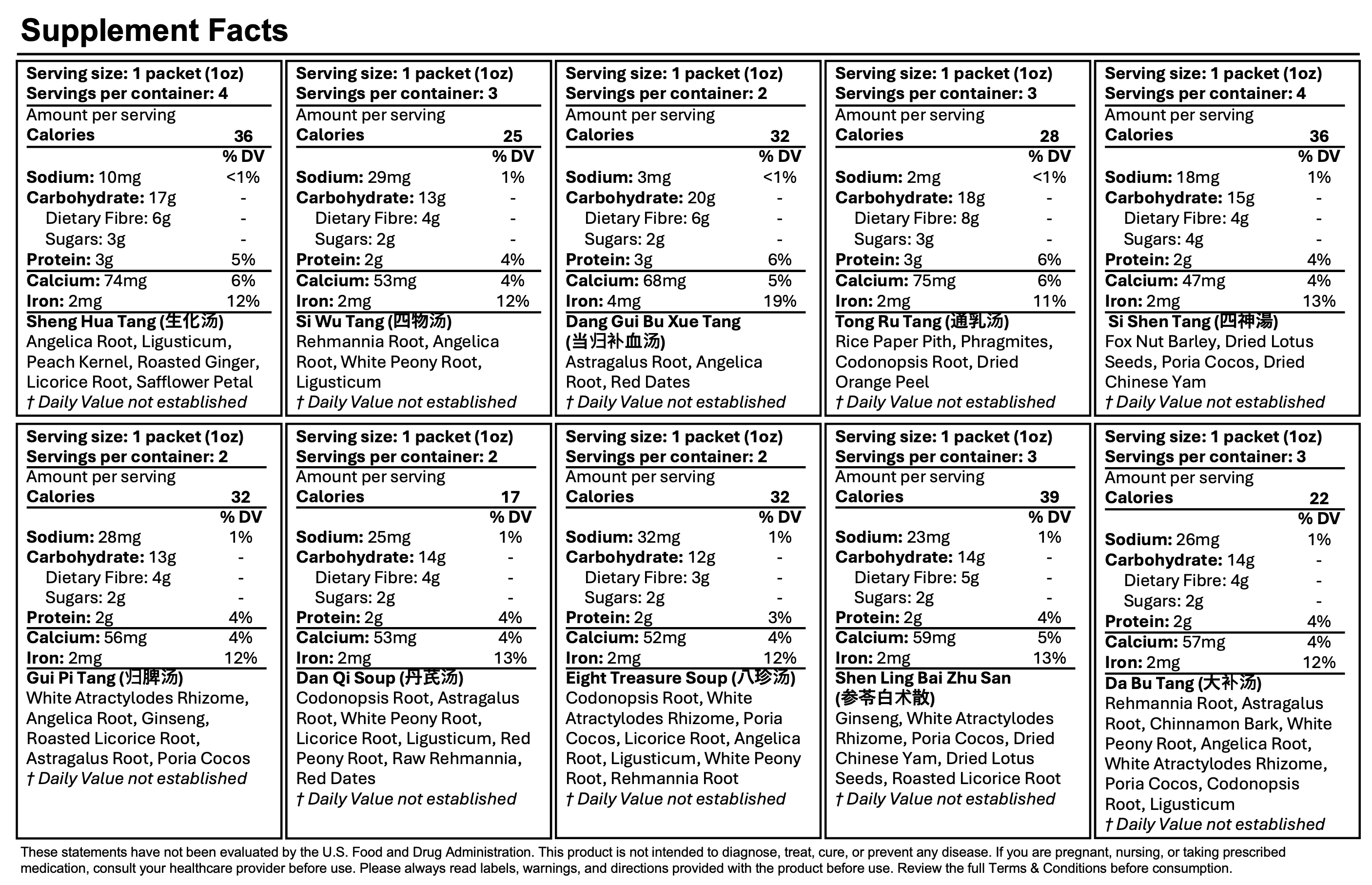Nutrition label